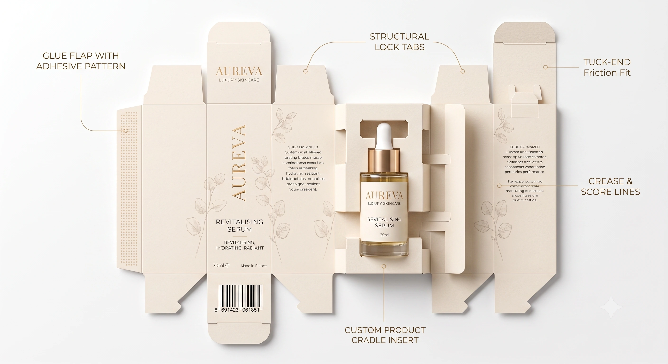 AUREVA box interior detail