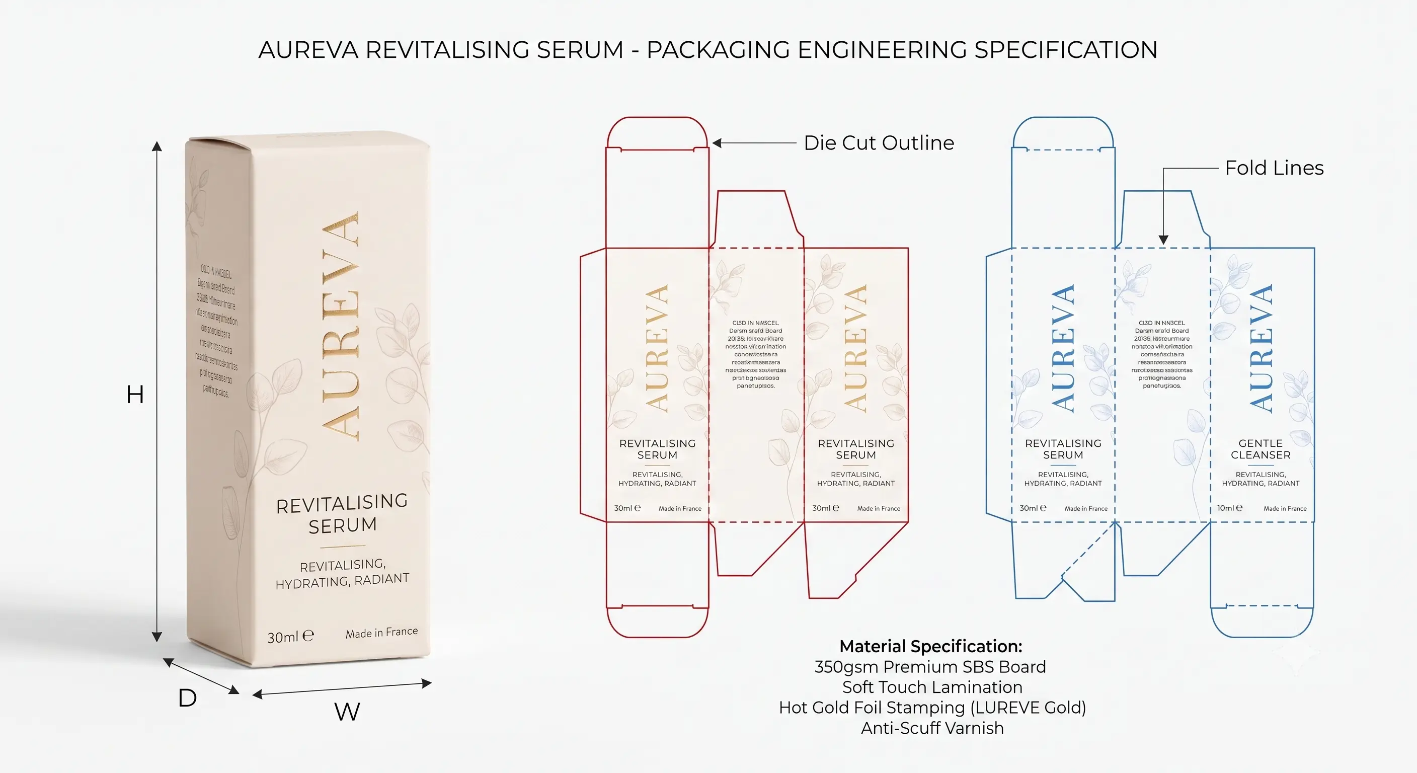 AUREVA technical dimensions and construction details